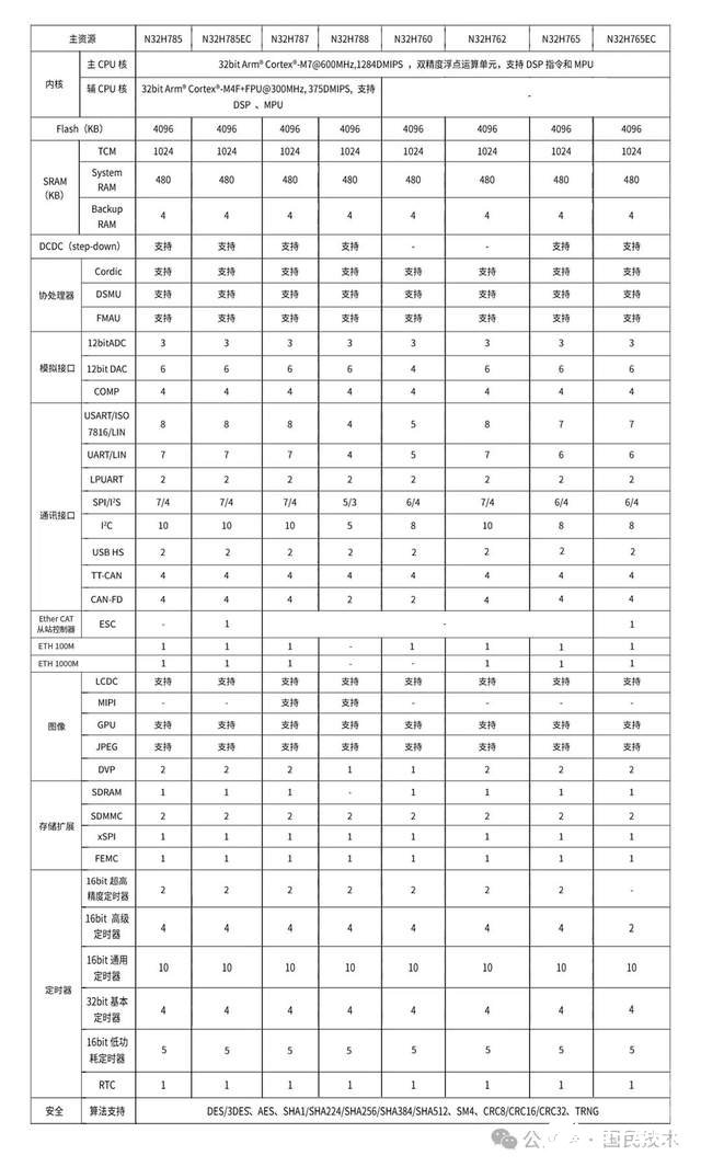 d53d05efc416498a84fcdb356de26623~tplv-tt-shrink:640:0.image?lk3s=06827d14&traceid=202504211149568B375B4EB5BB5EF0D4CC&x-expires=2147483647&x-signature=IkLYPfes8pb9MGlt7pyNkv34ZvM%3D