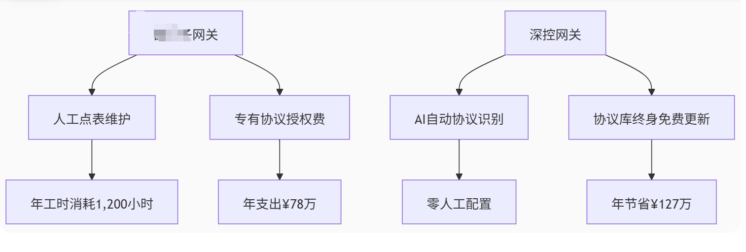 wKgZPGgFxLWAC5QCAADdnIxskFg562.png