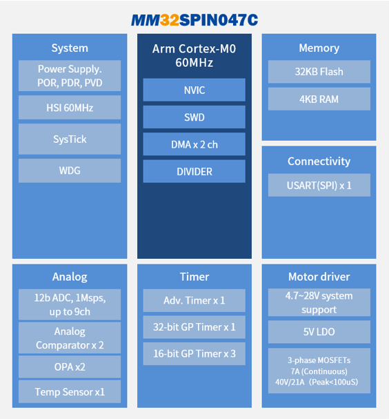 0db3ade2-1c37-11f0-9310-92fbcf53809c.png