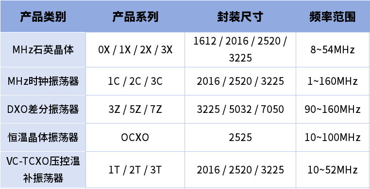 wKgZO2gGBxSABjofAABIgRhN4BQ643.png