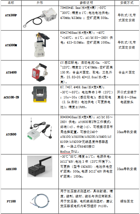 wKgZPGgHKteAdewoAAGhU7J9uP0522.png