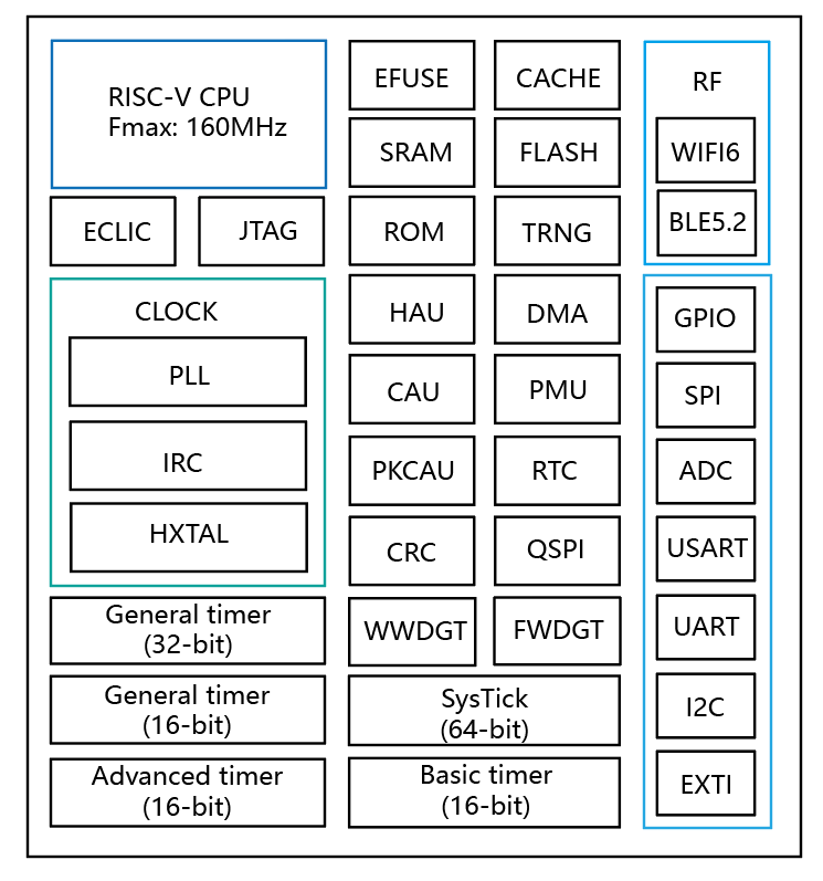ebf6cff6-1c48-11f0-9310-92fbcf53809c.png