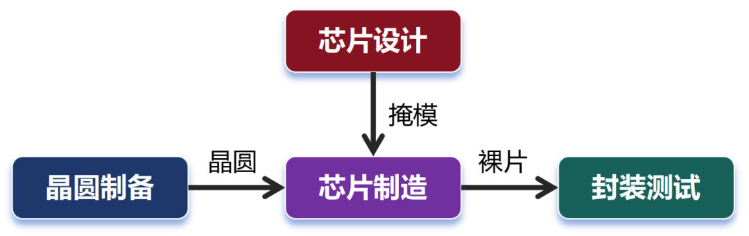 9532cada-1d06-11f0-9310-92fbcf53809c.png