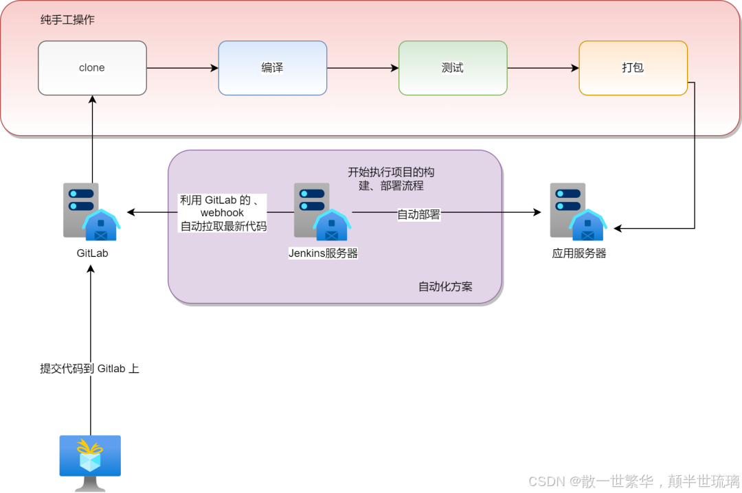 beabbb40-1e9d-11f0-9310-92fbcf53809c.png