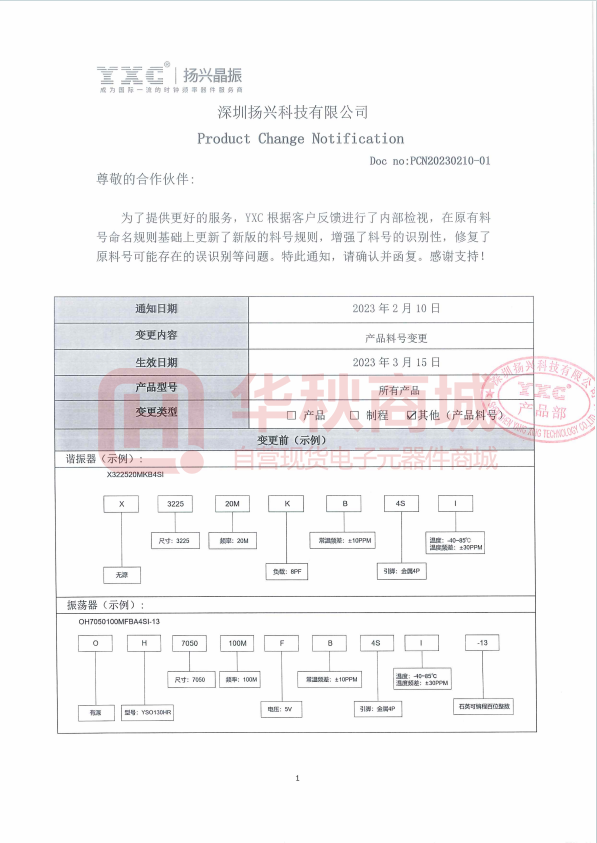 https://file1.elecfans.com/web3/M00/17/0A/wKgZO2gIKM6AQHW-AANglorZaD0005.png?_t=1708308587