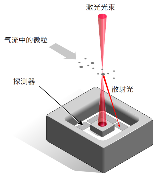 7d85b6cbd8d947b8b8760d8657146dcb~tplv-tt-shrink:640:0.image?lk3s=06827d14&traceid=20250507181508F67E0FC4145661FCA351&x-expires=2147483647&x-signature=yyXAm4ZYPJ%2FyCkRiCG6qhRuKQuE%3D