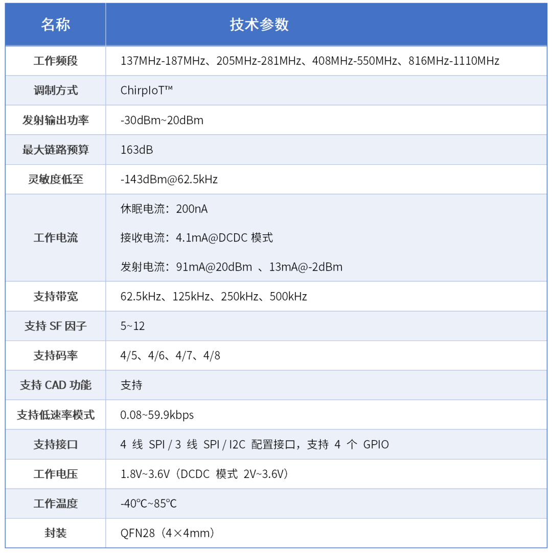 a3d488c4-1f29-11f0-9310-92fbcf53809c.png