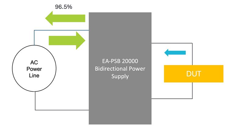 bd504050-1eab-11f0-9310-92fbcf53809c.png
