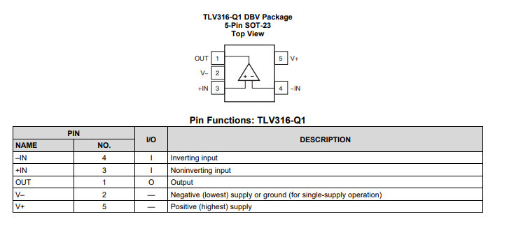 TLV316-<b class='flag-5'>Q1</b> <b class='flag-5'>汽車</b><b class='flag-5'>級</b>、單<b class='flag-5'>路</b>、<b class='flag-5'>5.5V</b>、<b class='flag-5'>10MHz</b>、<b class='flag-5'>RRIO</b><b class='flag-5'>運算放大器</b><b class='flag-5'>技術</b><b class='flag-5'>手冊</b>