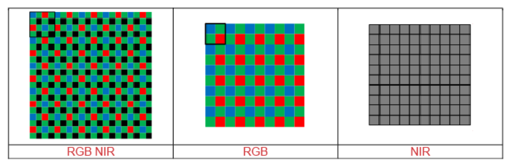 wKgZO2gIkmeAL6EhAACYGNA0wCk140.png