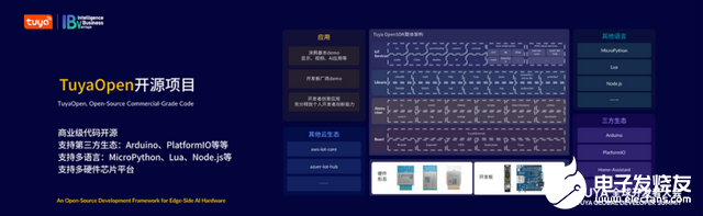 41ce11ac7ca9493db82c51bd5a26566e~tplv-tt-shrink:640:0.image?lk3s=06827d14&traceid=202504240942359674498D2714FFEAB909&x-expires=2147483647&x-signature=TXjE2ReENzcdrr%2F6mKgC3%2BJf8CU%3D