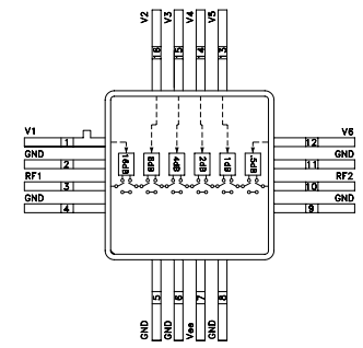 HMC424AG16 0.5dB LSB GaAs MMIC 6位数字衰减器，DC-3GHz技术手册