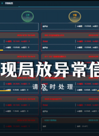警報！發(fā)現(xiàn)局放異常信號，請及時處理。公眾智能局放在線監(jiān)測系統(tǒng)，為電力設(shè)備運(yùn)行安全保駕護(hù)航。
 #物聯(lián)網(wǎng) 