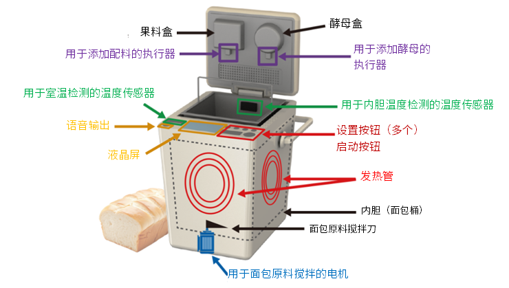 ba916200-1f59-11f0-9310-92fbcf53809c.png
