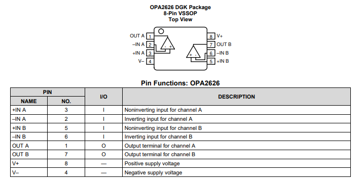 OPA2626 高带宽、高精度、低THD+N、16位和18 位ADC驱动器技术手册