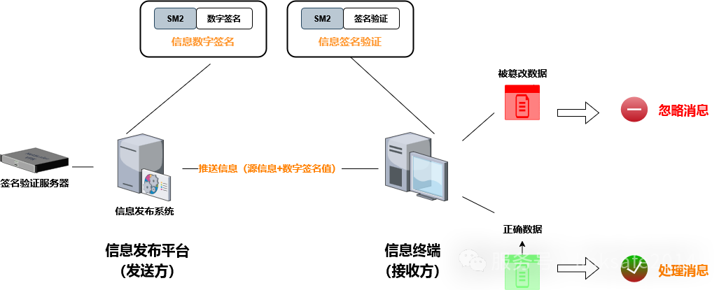 d7a8c672-1fe9-11f0-9310-92fbcf53809c.png