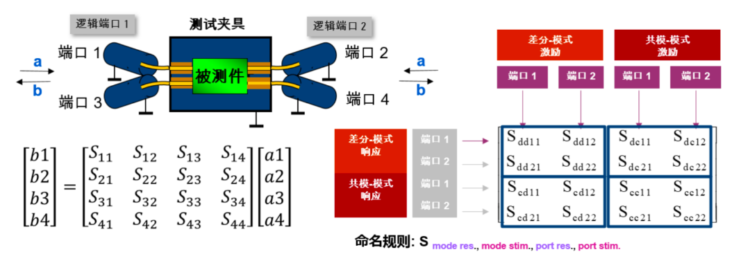 93900968-1ff9-11f0-9310-92fbcf53809c.png