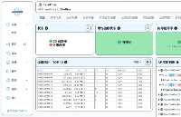 中大型園區(qū)網(wǎng)絡(luò)業(yè)務(wù)開通如何30分鐘搞定？