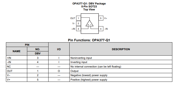 OPA377-Q1 通过汽车认证的低噪声、低电压、精密运算放大器技术手册