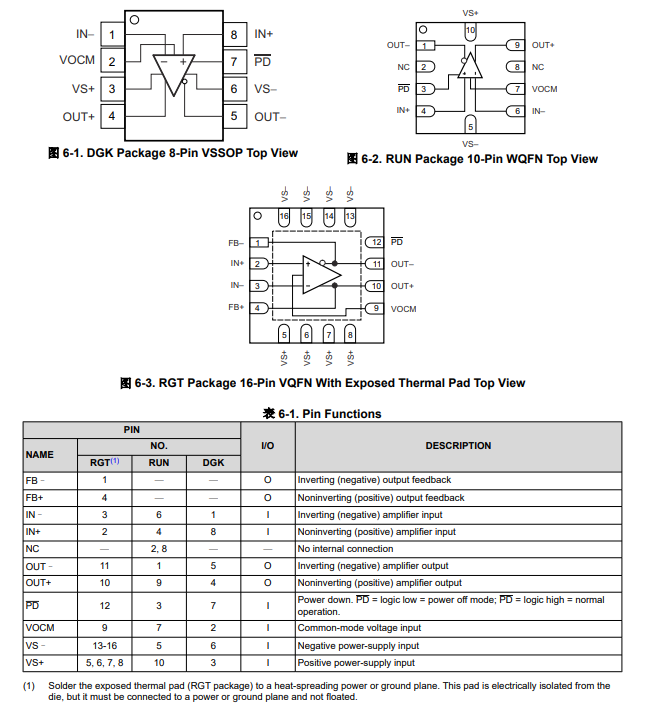 THS4551 低噪声、精密、150MHz、全差分放大器技术手册