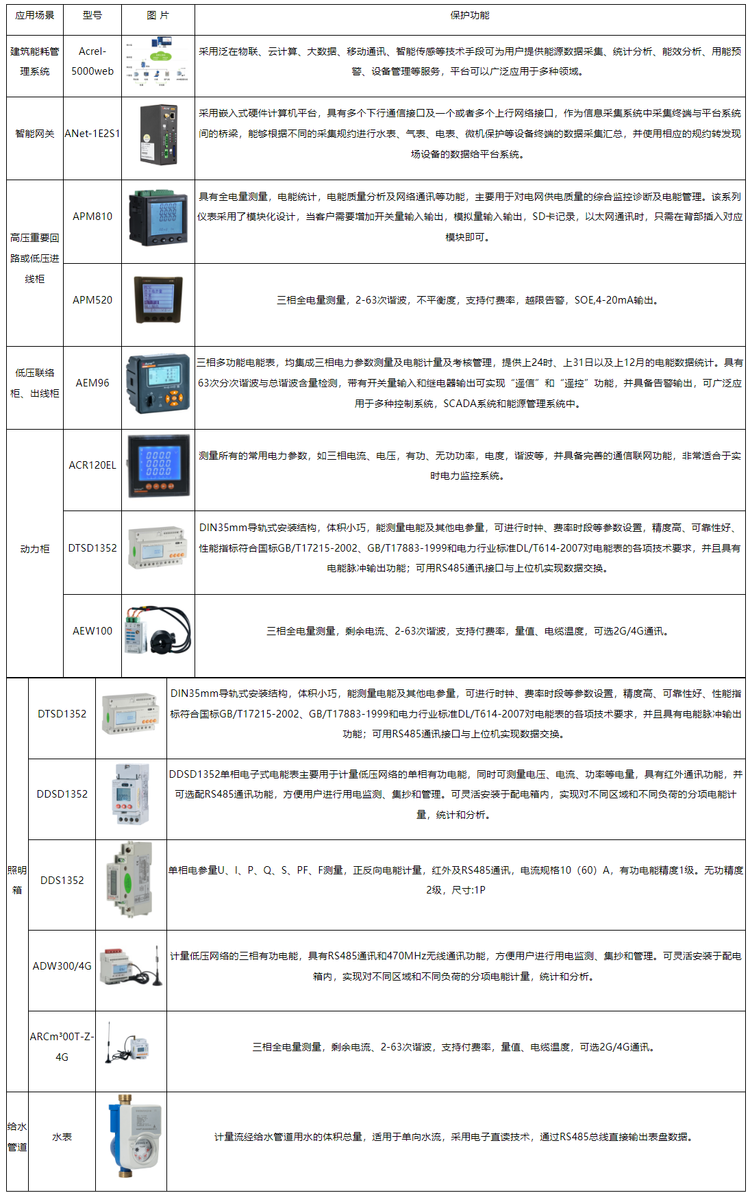 wKgZO2gJ9jCAIIWHAASK6oJTLoE042.png