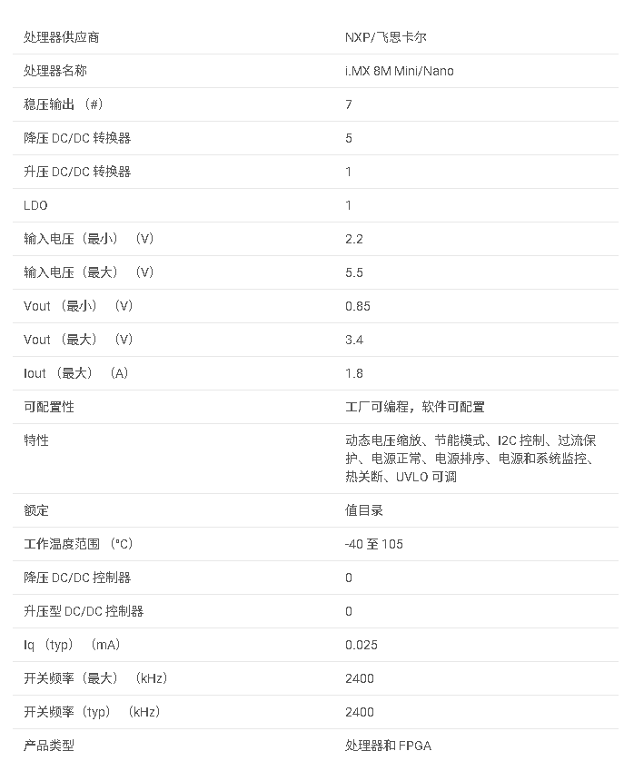 TPS6521825 適用于 NXP i.MX 8M mini 的電源管理 IC數(shù)據(jù)手冊