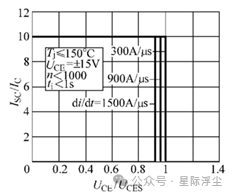 4188ce38-2022-11f0-9310-92fbcf53809c.png