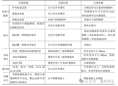 426a3a6c-2022-11f0-9310-92fbcf53809c.png