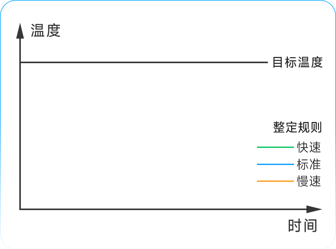 7e529002-2026-11f0-9310-92fbcf53809c.gif