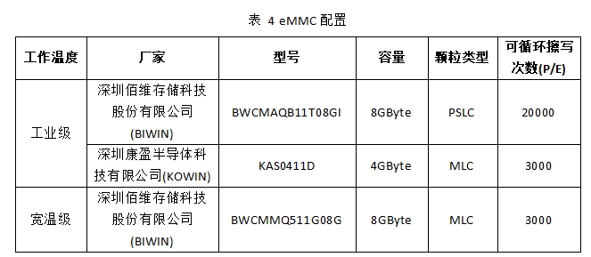 wKgZPGgK_H6AL7YrAAD18hbTCBg549.png