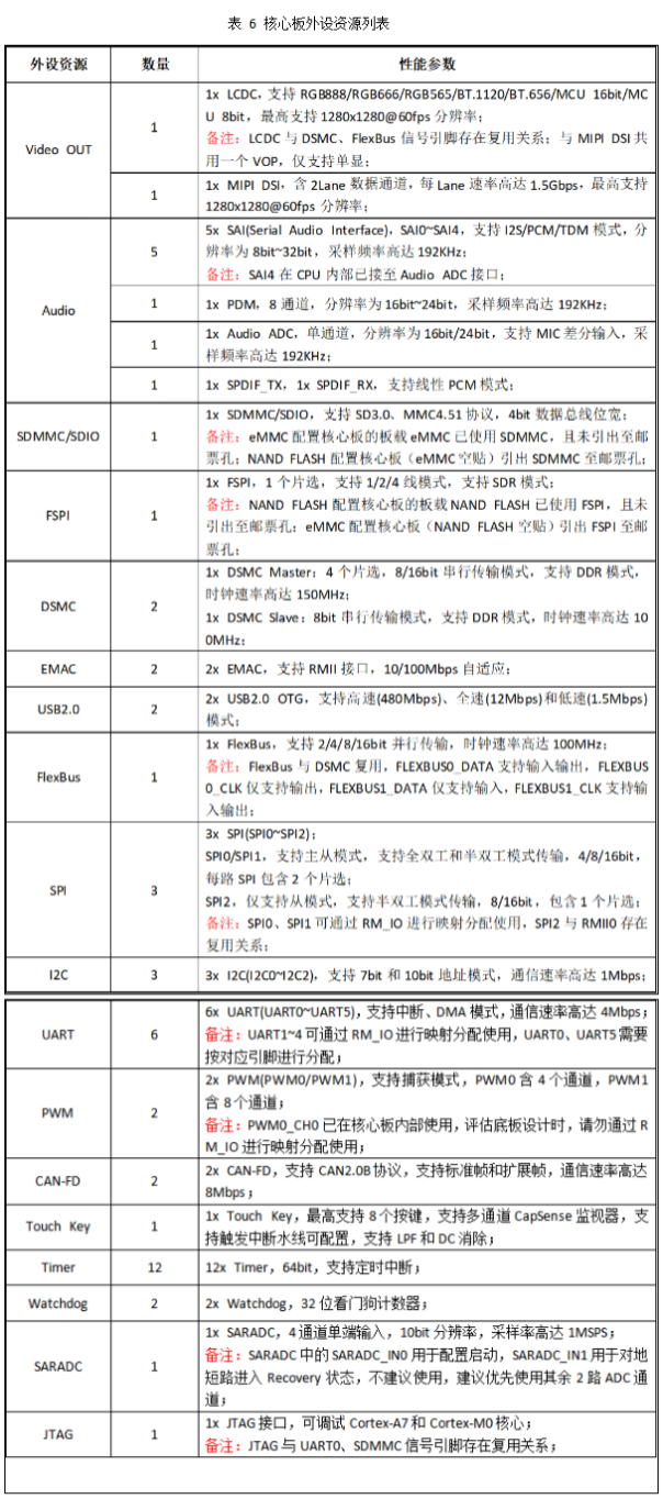 wKgZPGgK_QWACYD2AAkUsJo3USs779.png