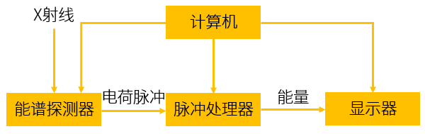 a884ce54-202a-11f0-9310-92fbcf53809c.png