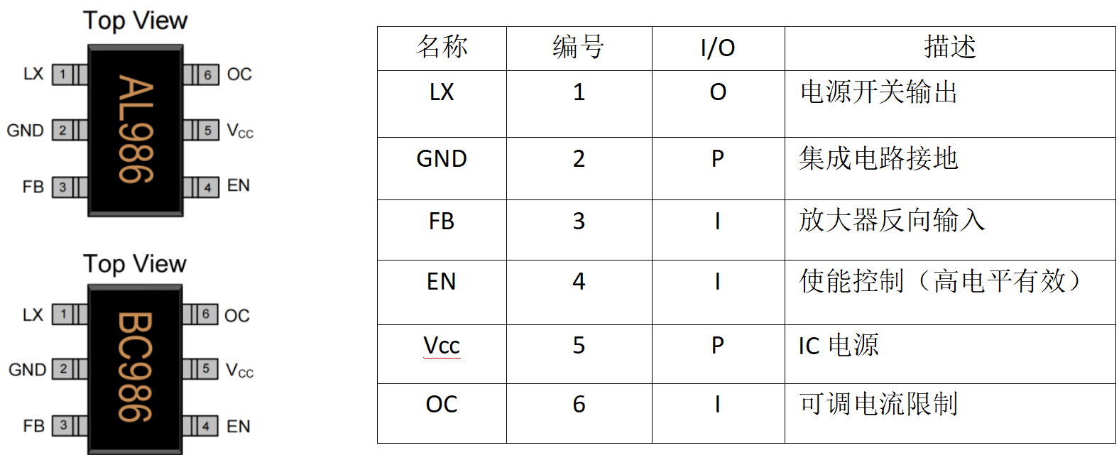 便攜設備電源升壓方案選擇：FP6291與FP6291C應用設計全解析