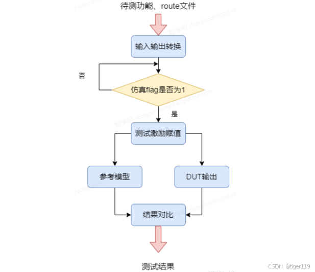e5babb82-201e-11f0-9310-92fbcf53809c.png