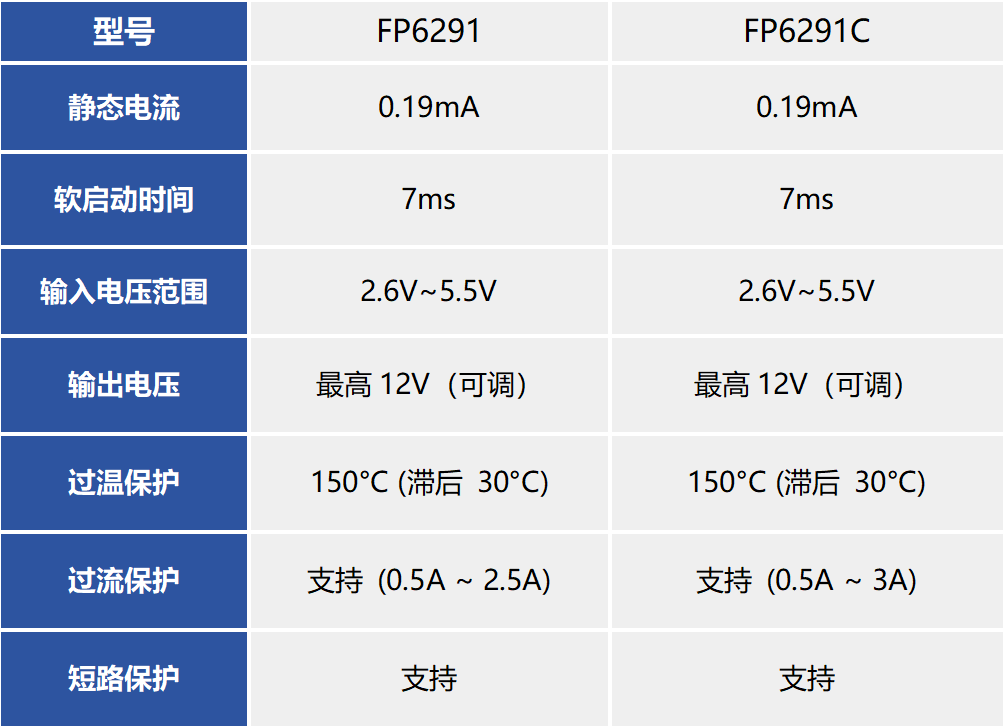 wKgZO2gK70CAGiYIAACohP1Mry8405.png