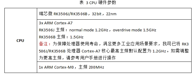 wKgZO2gK_GGAeGhRAAEaBh8gP-M260.png