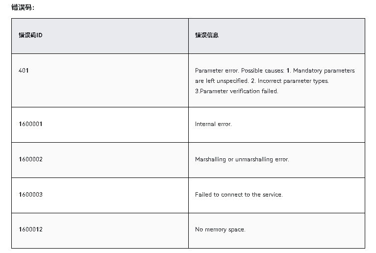 HarmonyOS NEXT应用开发-Notification Kit（用户通知服务）notificationManager.addSlot-鸿蒙开发者社区