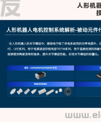 人形機(jī)器人電機(jī)驅(qū)動和傳感技術(shù)與市場發(fā)展解析（下）