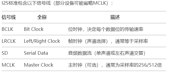 深圳市安朔科技有限公司