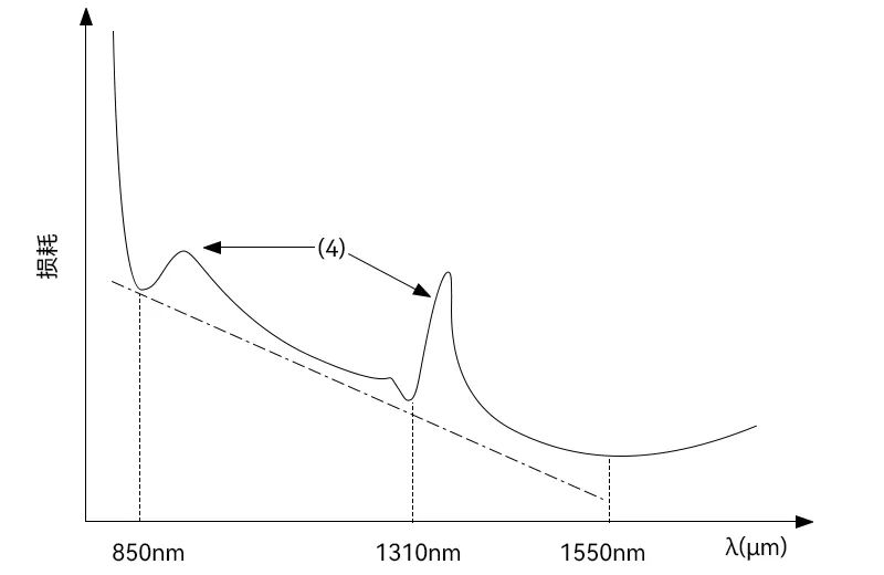 wKgZO2gLTTSAU-44AABW_uXw1jY304.png