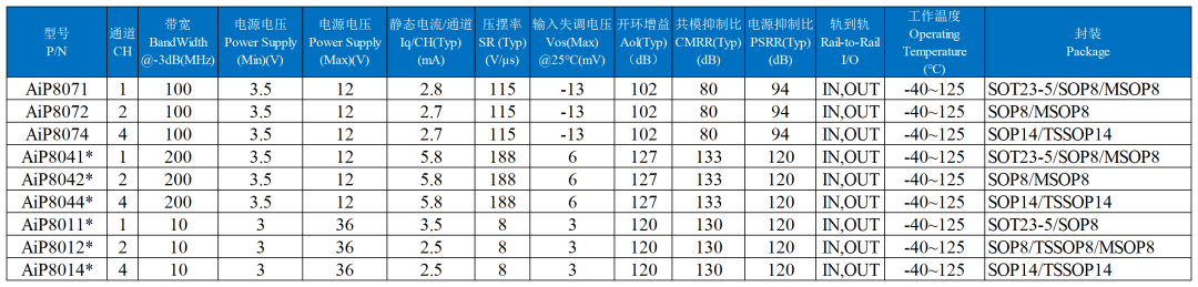 484c3576-20d0-11f0-9310-92fbcf53809c.png