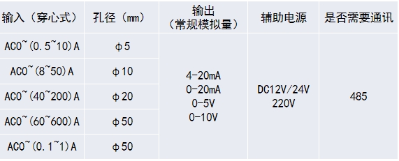 wKgZPGgNwi2ABv26AADQej97T3k383.png