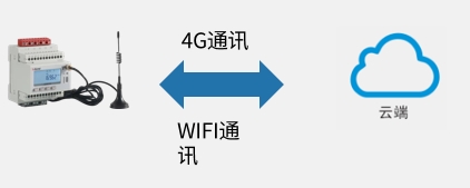 wKgZPGgN5Z2AckAjAABI-e8iFHc107.png