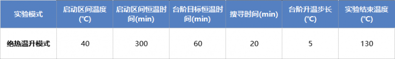 wKgZO2gNkLSAe4dAAADavfdhX3A549.png