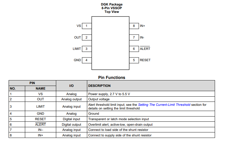 INA301 具有比較器的、36V、550kHz、高精度電流感測(cè)放大器技術(shù)手冊(cè)
