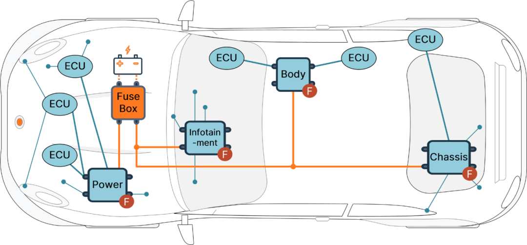 896c5dca-20fc-11f0-9310-92fbcf53809c.png