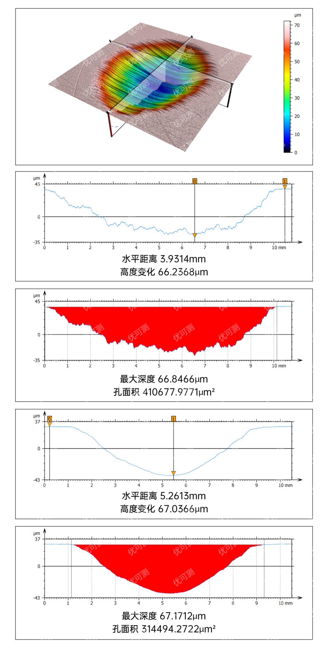 wKgZPGgN_LaAMP4kAAsjW9258fE656.png