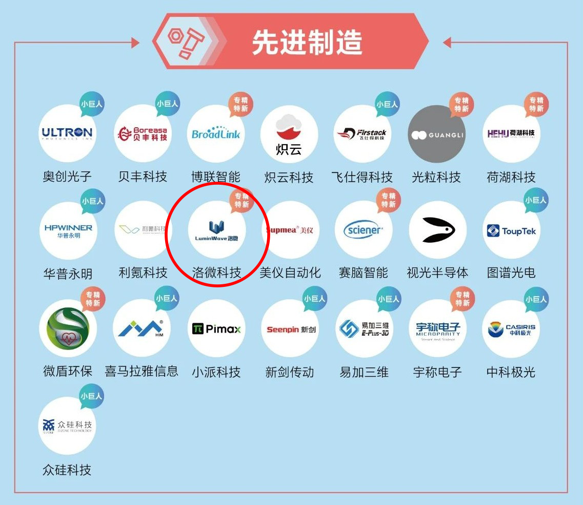 榜單