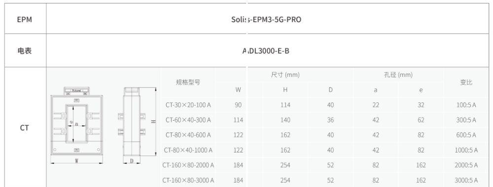 wKgZPGgO2huAIku9AAD52pULcrg672.png