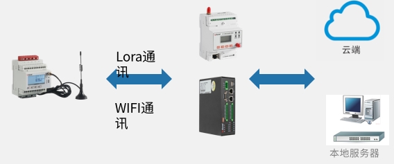 wKgZO2gN5Y6AZ8EfAACLNhSu8bw026.png